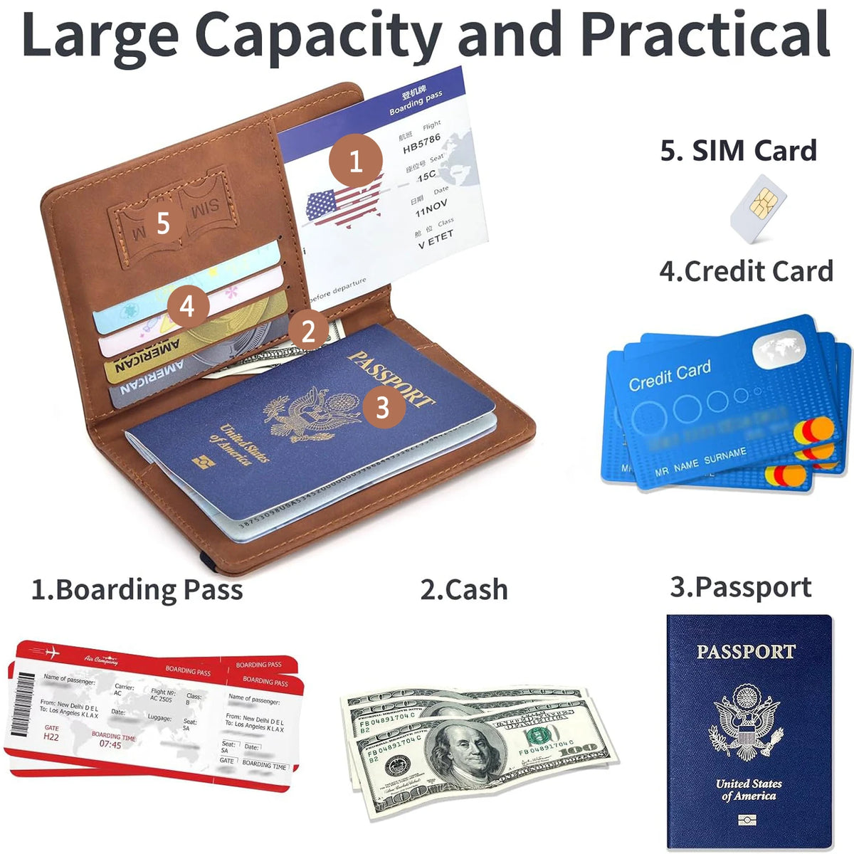 Unisex Travel Passport Holder