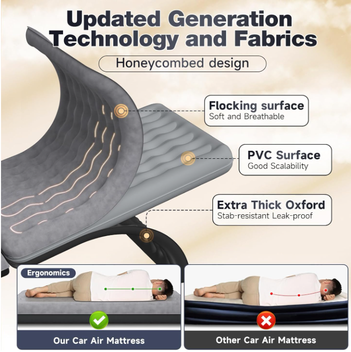 Inflatable Rear-Seat Car Camping Mattress – Dark Gray