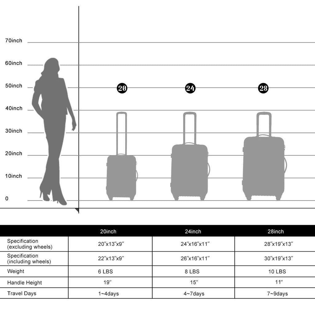 3-Piece Hardside Spinner Luggage Set with TSA Lock – Black