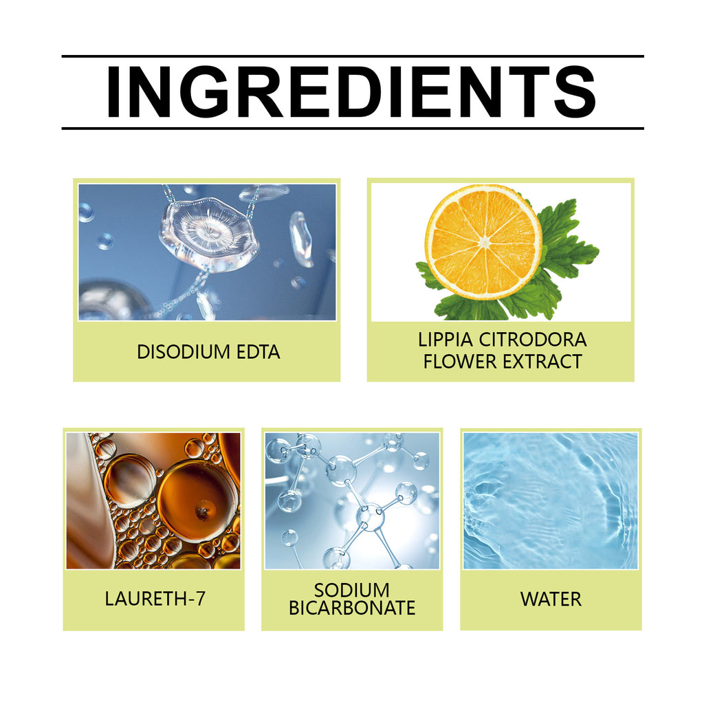 Multi-Purpose Kitchen & Household Degreaser Spray