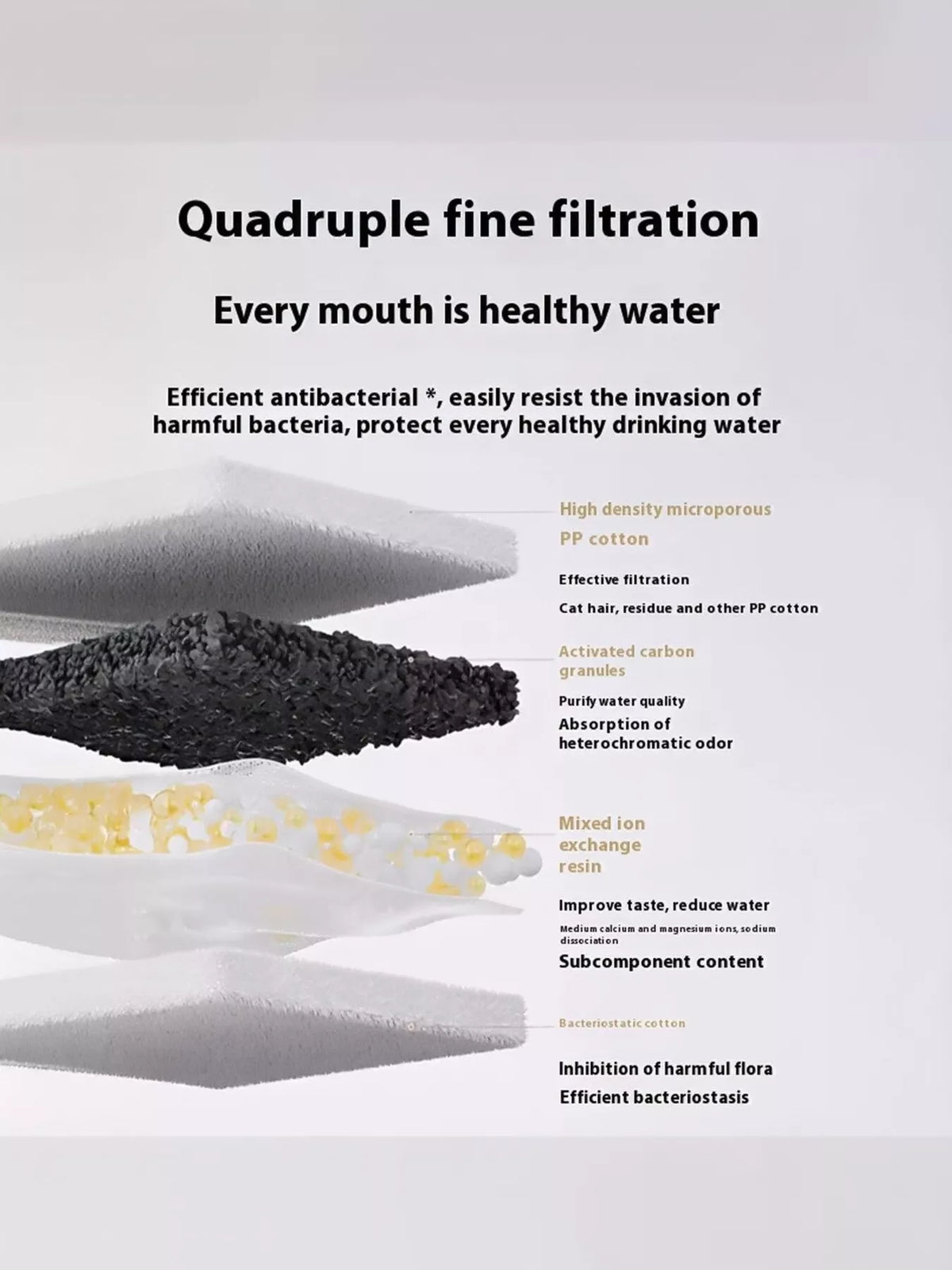 Automatic pet water fountain by Trendsi showing a sleek, multi-tiered design with flowing water for pets.