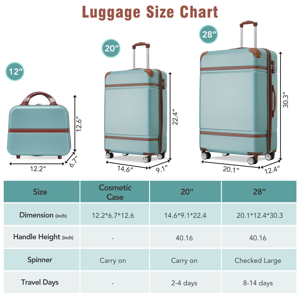 3-Piece Hardshell Spinner Luggage Set with Cosmetic Case – Green