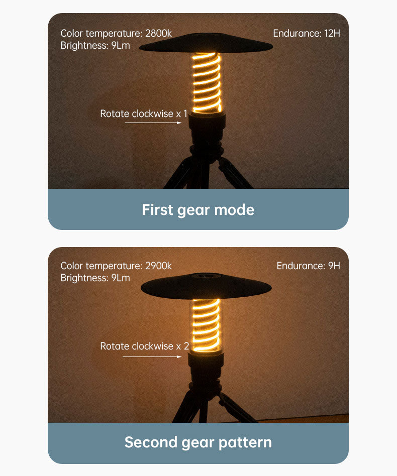 Outdoor Camping Light Portable Night Light Portable Flashlight Tripod Stand Lighting Lighthouse Marquee Tent Atmosphere Light