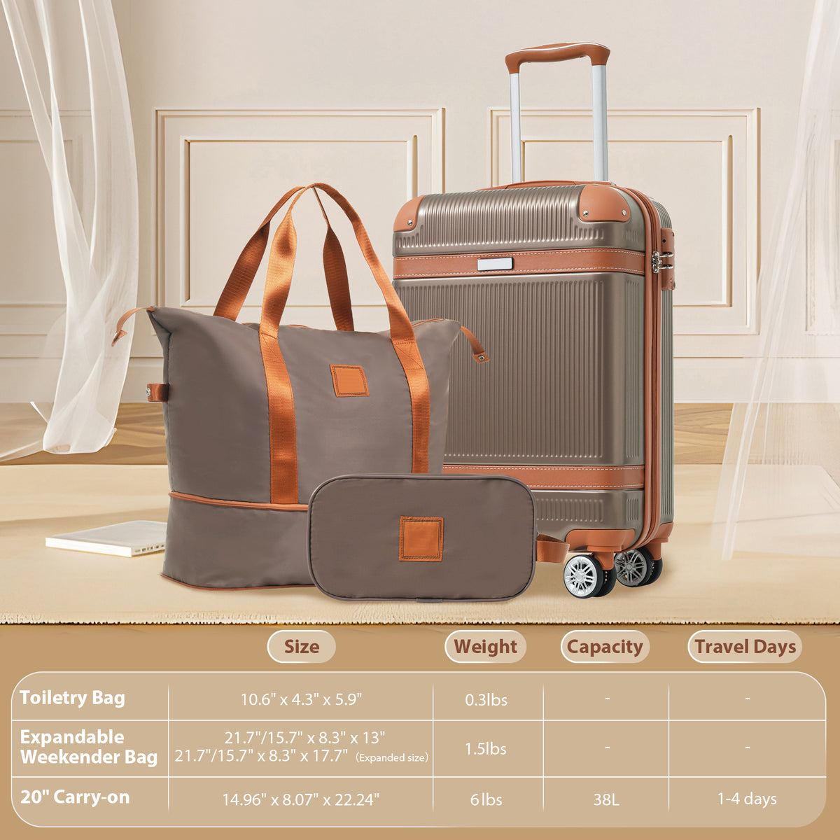 3-Piece Hardshell Spinner Luggage Set with TSA Lock – Copper