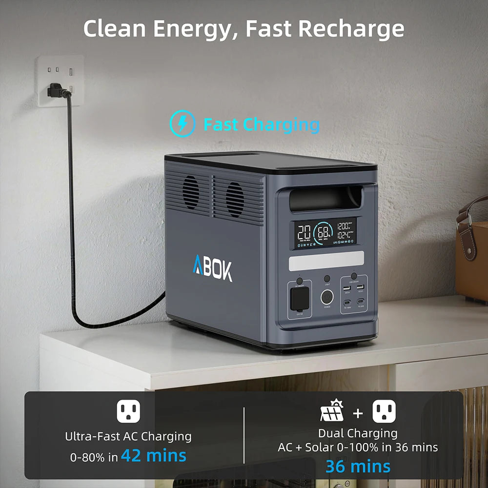 ABOK 2000W 1,536Wh LiFePO4 Portable Power Station