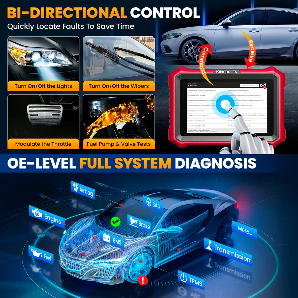 Kingbolen K8 Elite OBD2 All-System Diagnostic Scanner