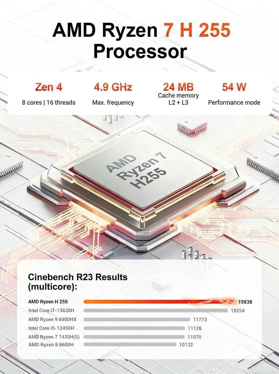 Firebat U6C Laptop – AMD R7 H255, 32GB RAM, 1TB SSD