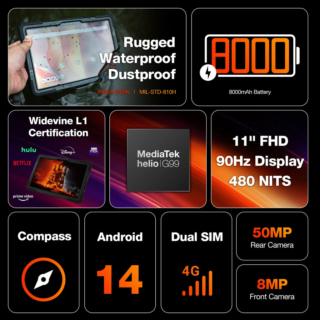 AGM PAD P2 Rugged Tablet – 8GB/256GB, MediaTek G99