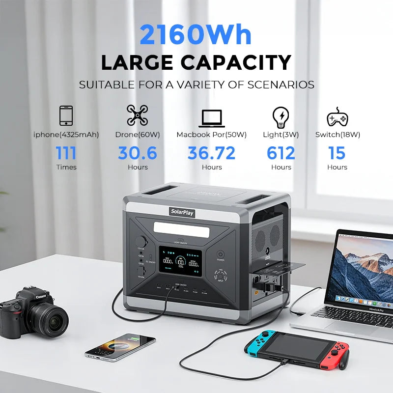 Solarplay Q2501 2400W LiFePO4 Portable Power Station
