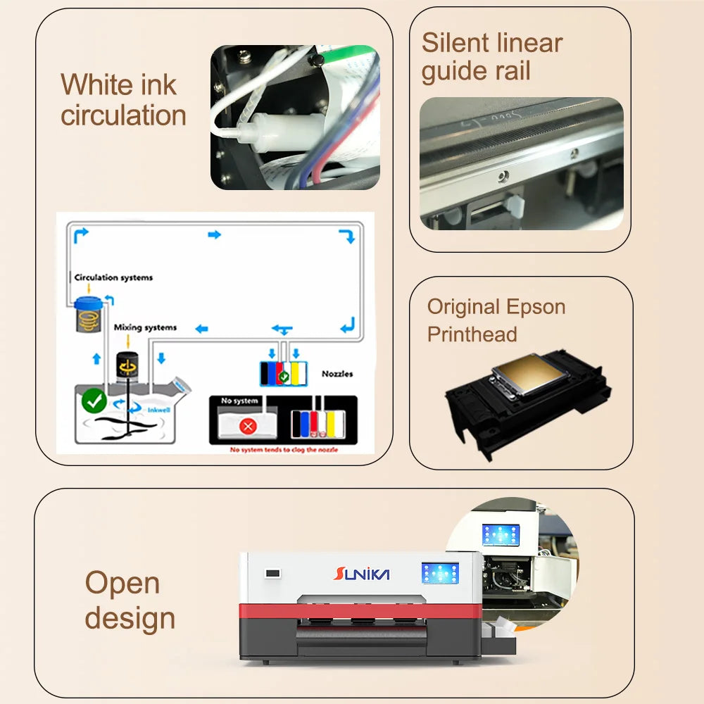 SUNIKA A3 12-Inch DTF Printer – CMYK + White