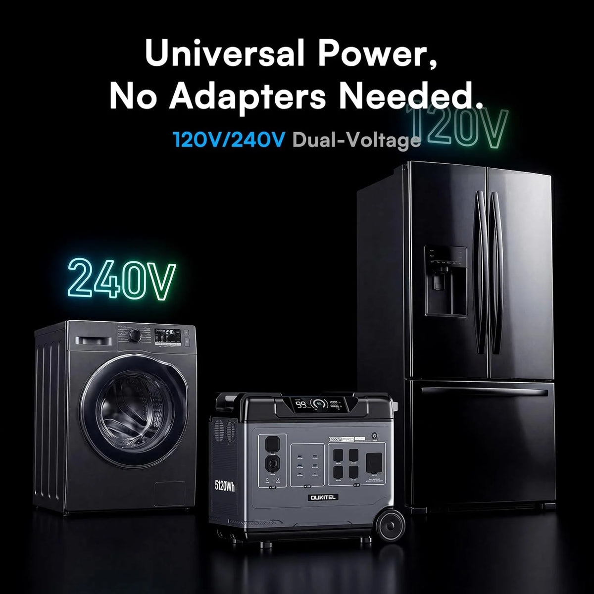 5000W/6000W Off-Grid Solar Backup Power System