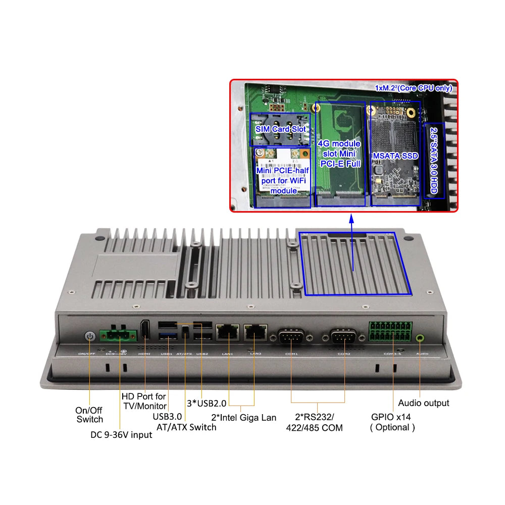 10.1-Inch Industrial Panel PC – Multiple CPU Options