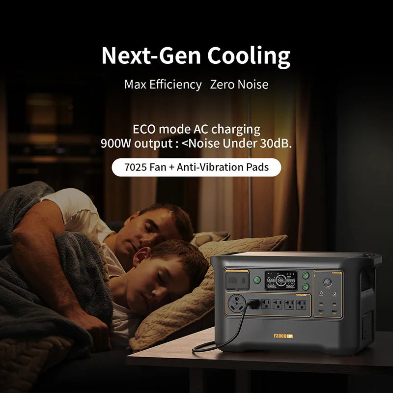 3072Wh 3600W LiFePO4 Portable Solar Power Station