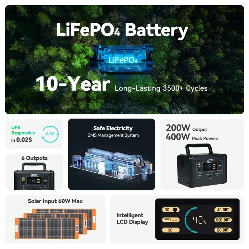 Estación de energía portátil Flashfish 153.6Wh 200W