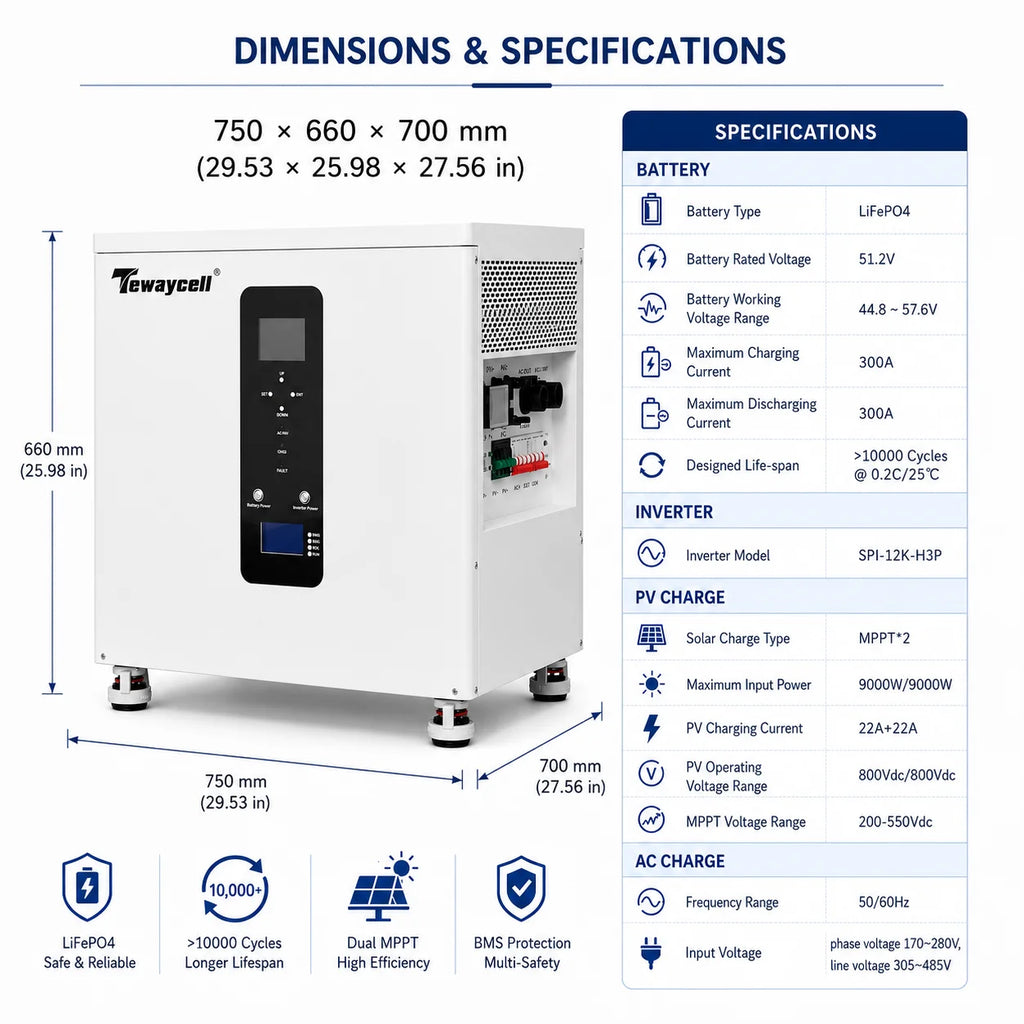 Sistema de almacenamiento solar residencial LiFePO4 de 30 kWh, 12 kW y trifásico