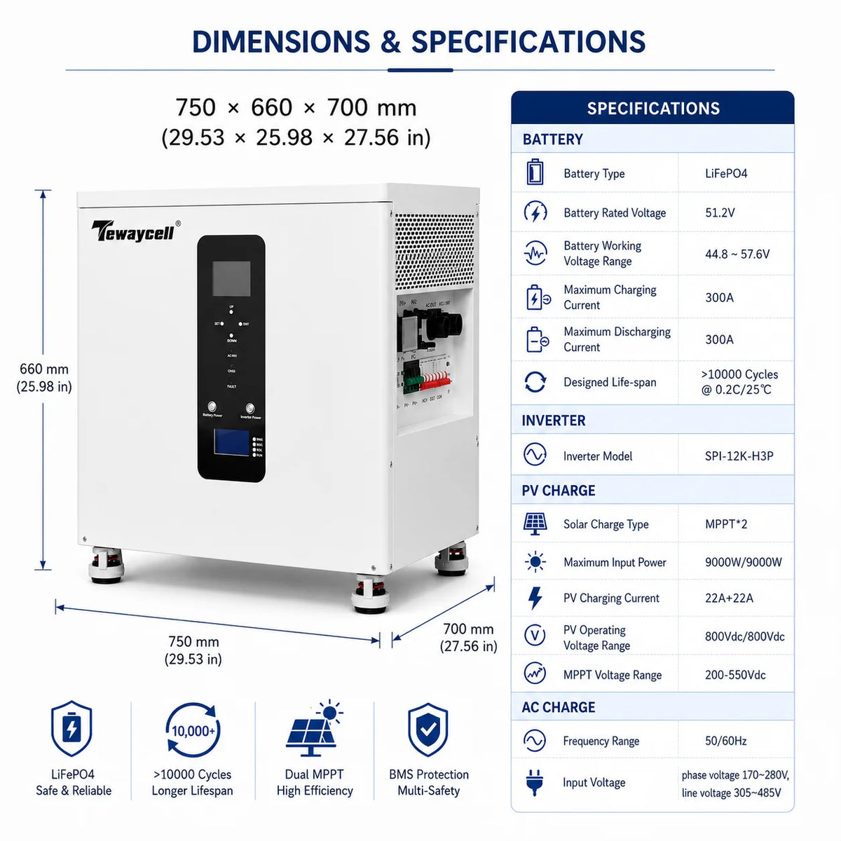 30kWh 12kW 3-Phase LiFePO4 Home Solar Storage System
