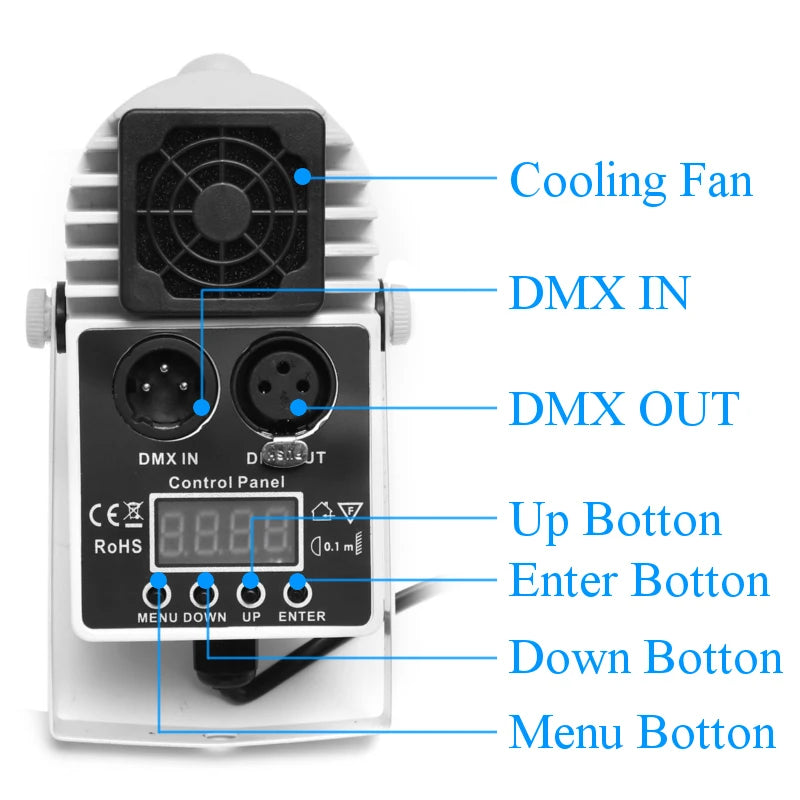RGBW DMX512 Stage Spotlight Beam Light