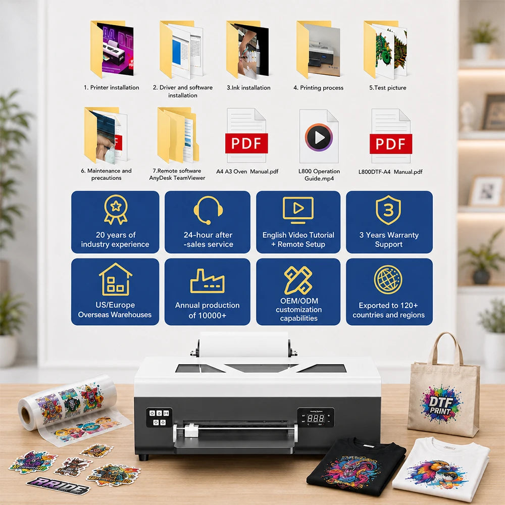 A4 DTF Printer with L800 Printhead & Oven Package