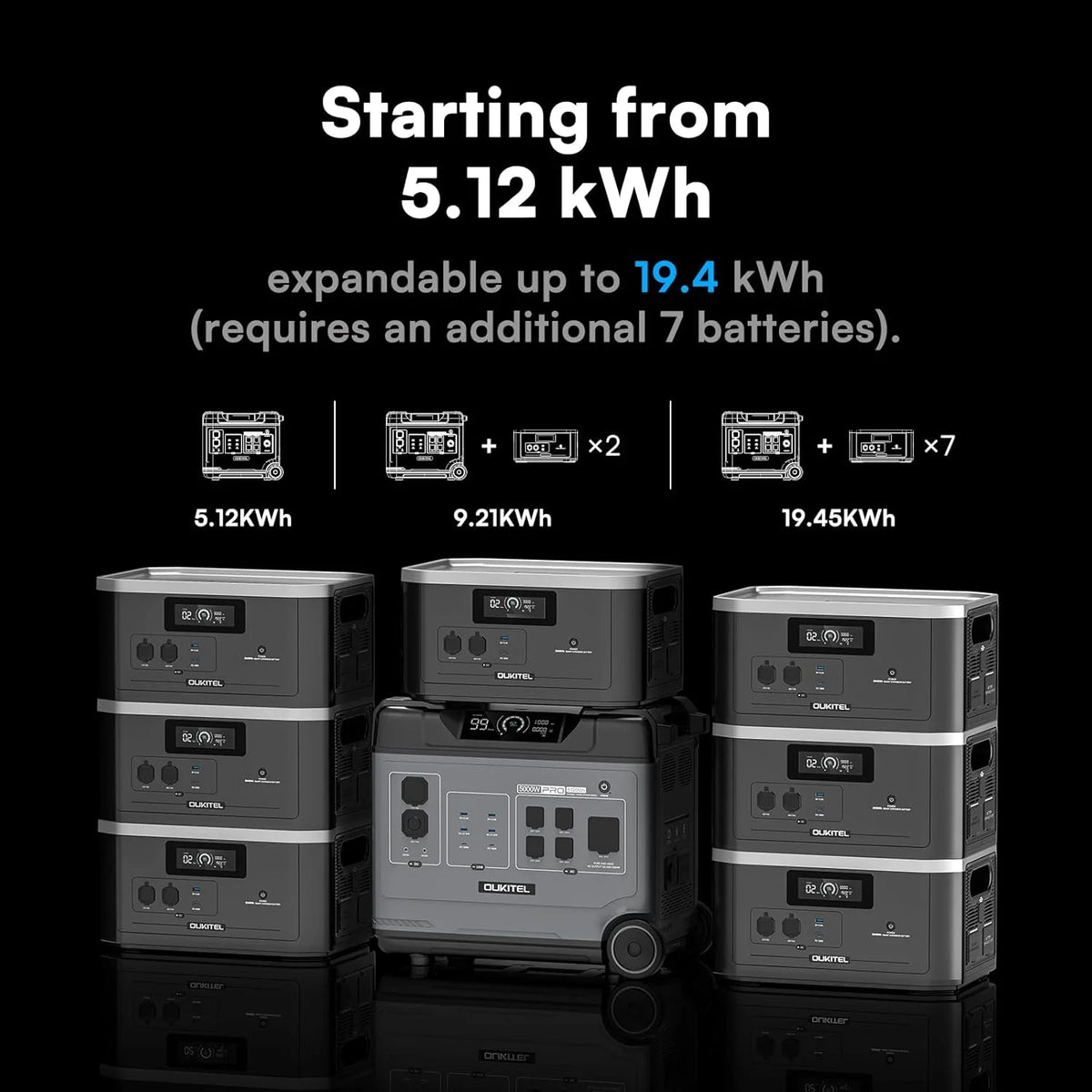 5000W/6000W Off-Grid Solar Backup Power System