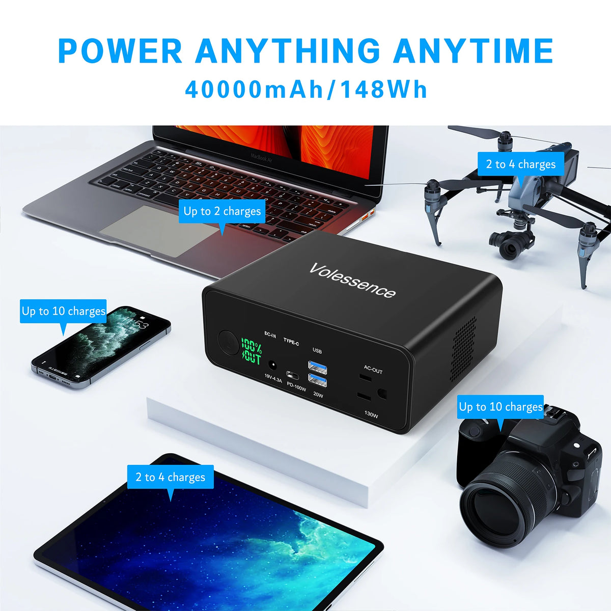 40,000mAh 100W Laptop Power Bank with AC Outlet