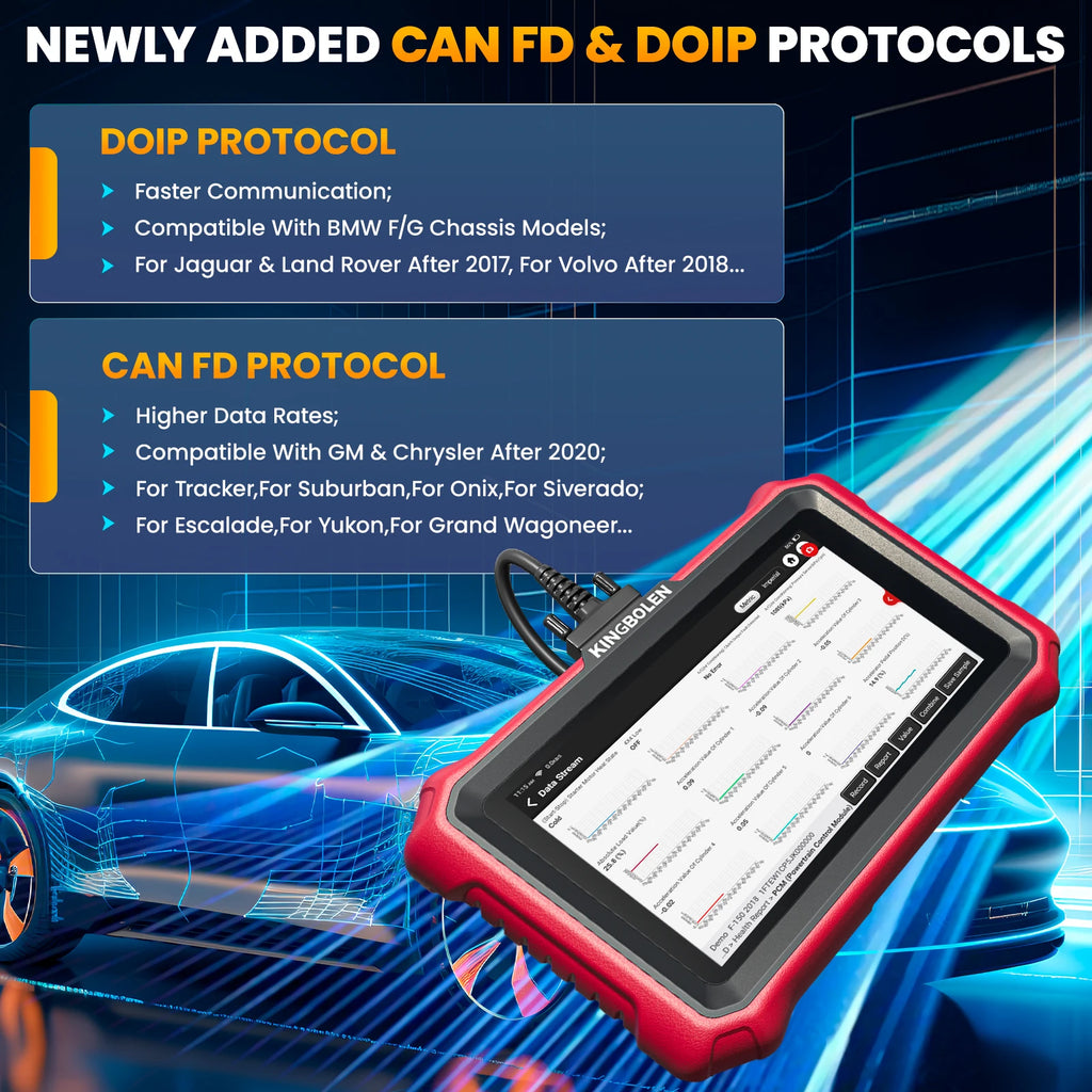 Kingbolen K8 Elite OBD2 All-System Diagnostic Scanner