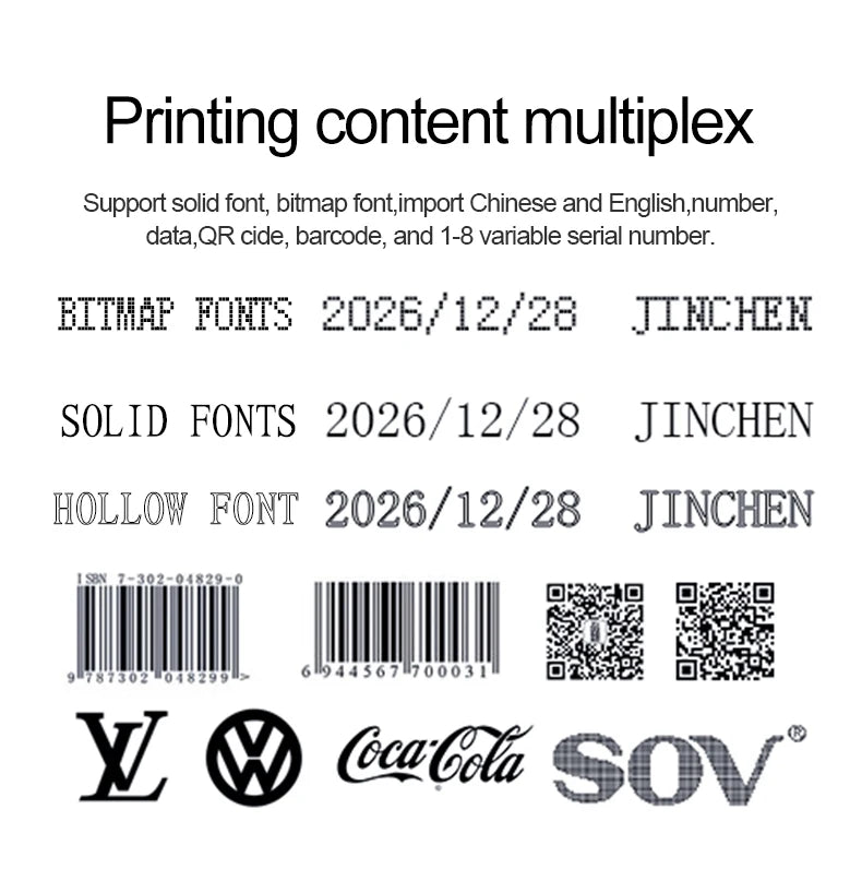 TIJ Handheld Inkjet Coding Printer & Ink Cartridge – Batch & Expiry Dates