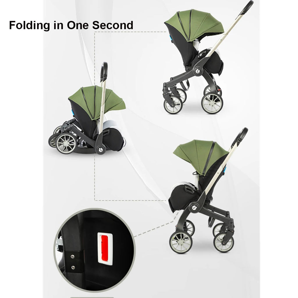 4-in-1 Convertible Baby Stroller & Car Seat Travel System