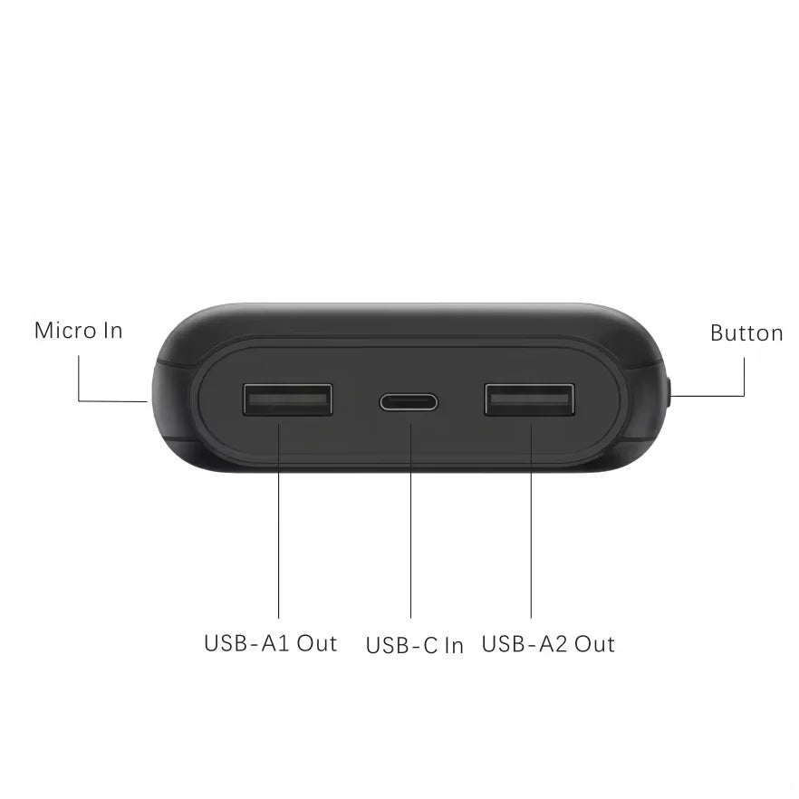 Dual-USB Type-C Power Bank with LED – 5,000–20,000mAh