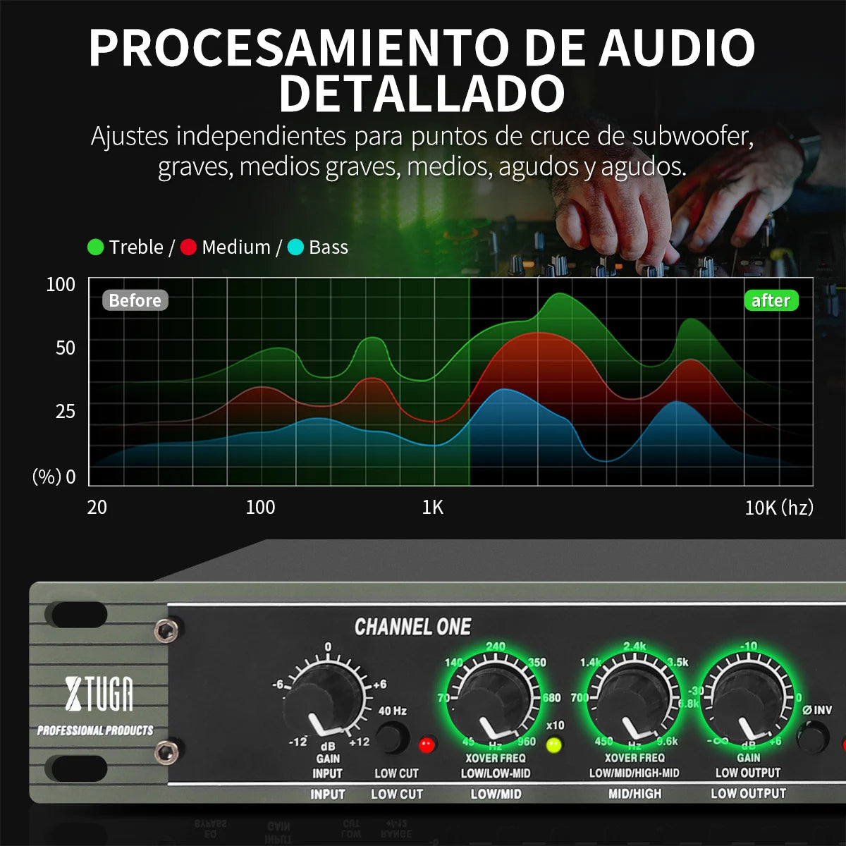 XTUGA 234XL 2/3-Way Stereo & 4-Way Mono Crossover