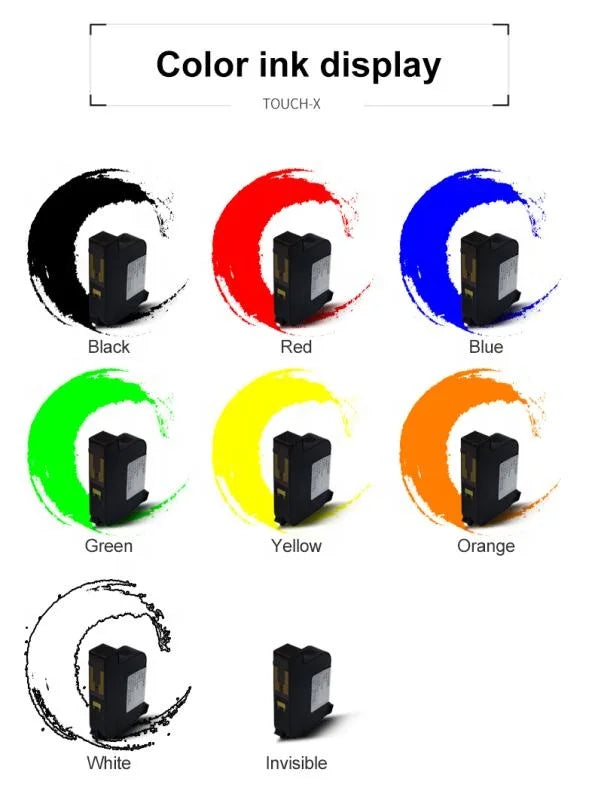 TIJ Handheld Inkjet Coding Printer & Ink Cartridge – Batch & Expiry Dates