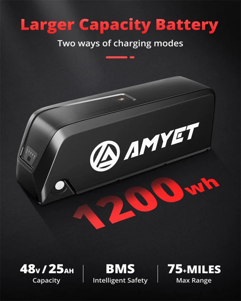AMYET S8 2000W Dual-Motor 20-Inch 48V 25Ah E-Bike