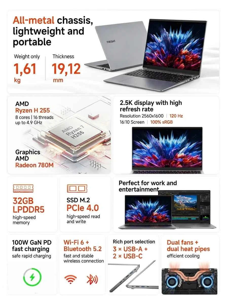 Firebat U6C Laptop – AMD R7 H255, 32GB RAM, 1TB SSD