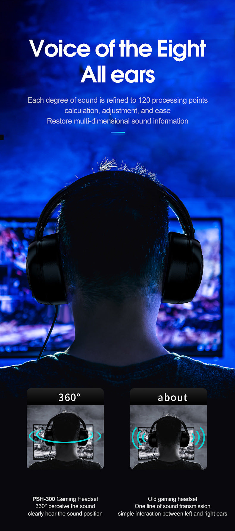 Cross-border PSH-300 computer game headset headset 7.1-channel e-sports with microphone wired subwoofer