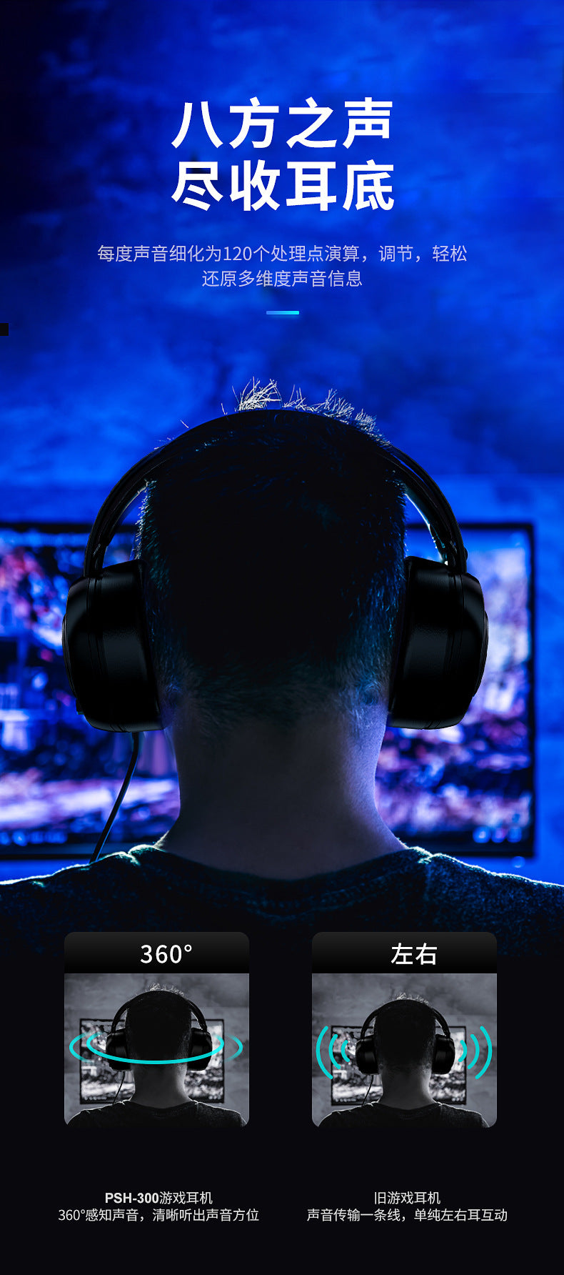 Cross-border PSH-300 computer game headset headset 7.1-channel e-sports with microphone wired subwoofer