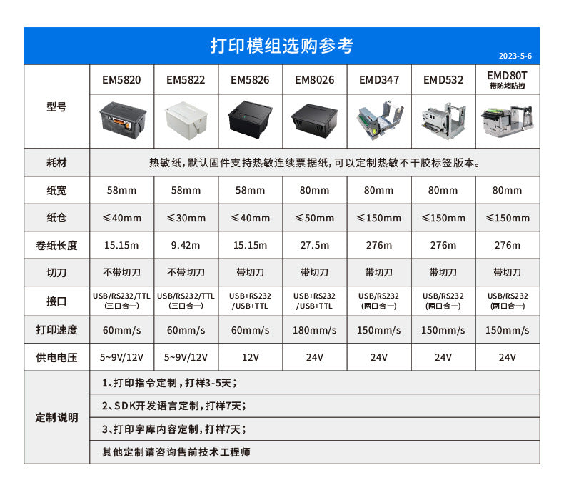 Youku EMD80T 80mm Embedded Thermal Receipt Printer with Cutter
