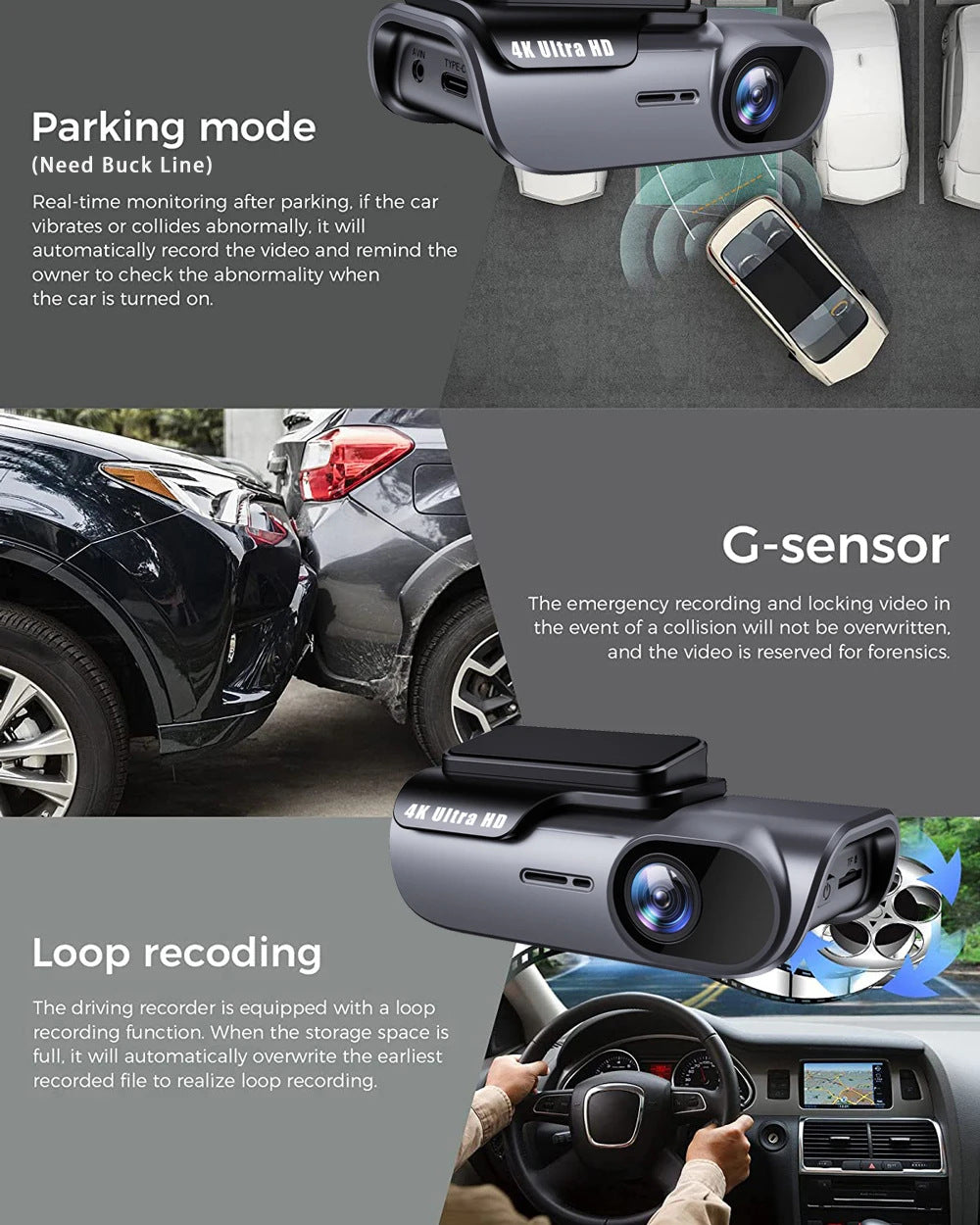 4K Wi-Fi Night-Vision Dash Camera