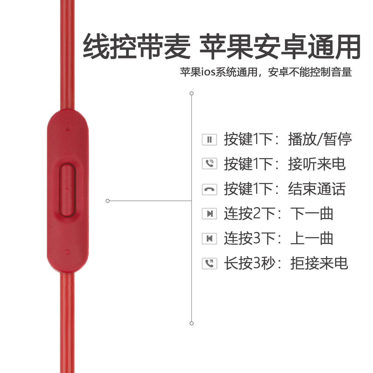 Beats Solo 2/3 & Studio Control Audio Cable
