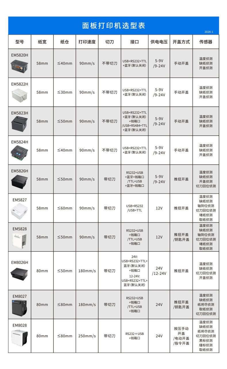 Youku EM5823H 58mm Embedded Thermal Printer Module
