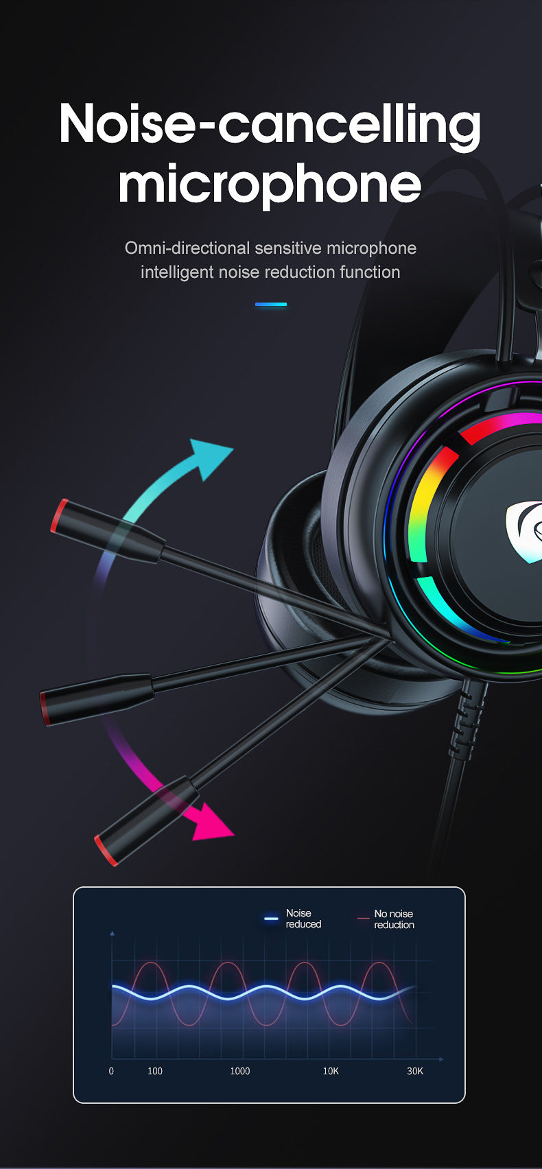 Cross-border PSH-300 computer game headset headset 7.1-channel e-sports with microphone wired subwoofer