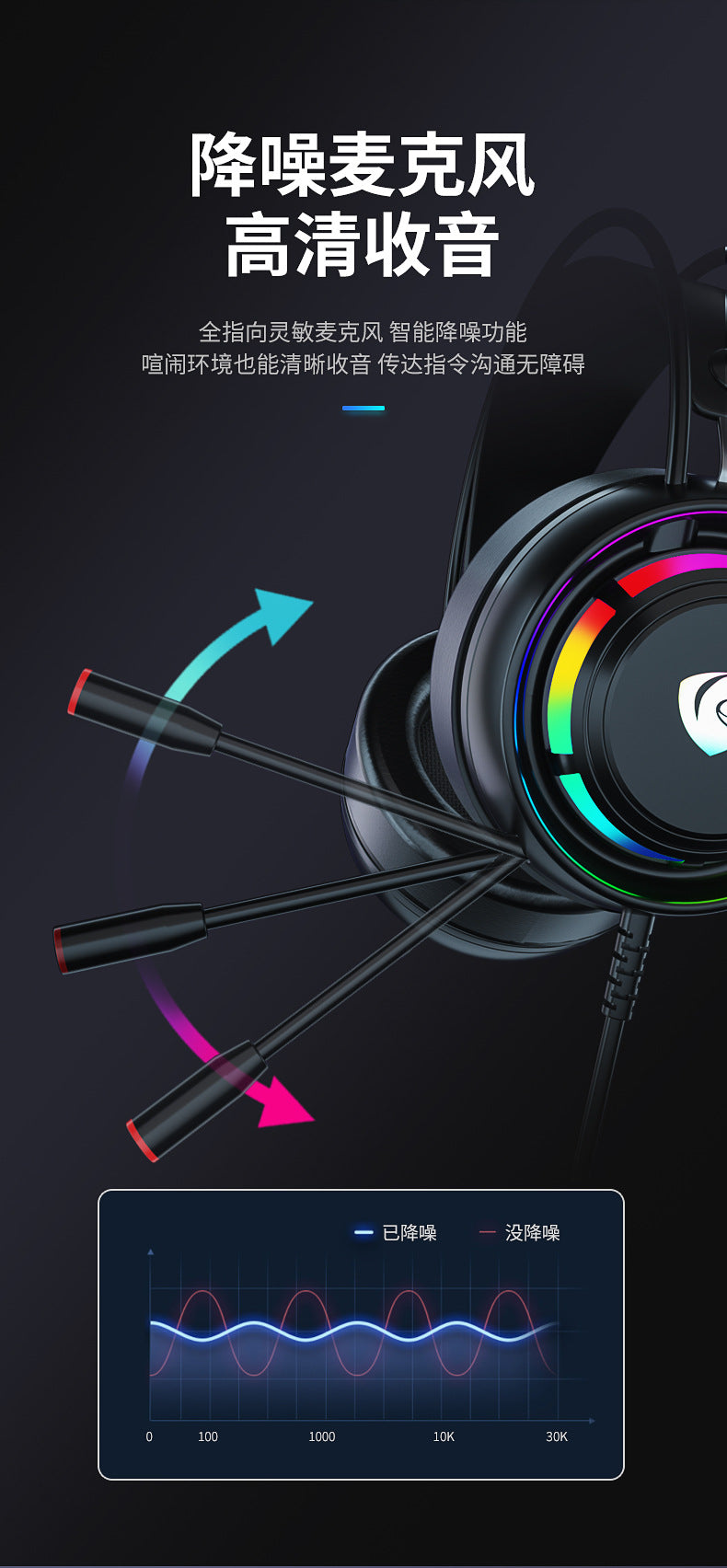 Cross-border PSH-300 computer game headset headset 7.1-channel e-sports with microphone wired subwoofer