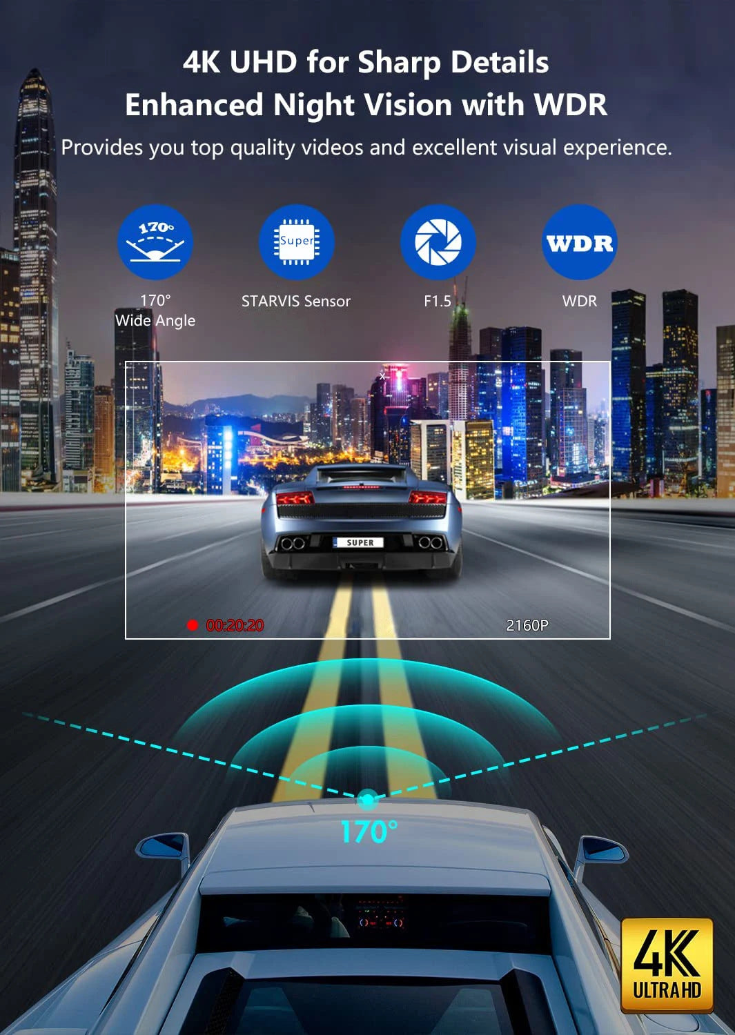 4K Wi-Fi Night-Vision Dash Camera