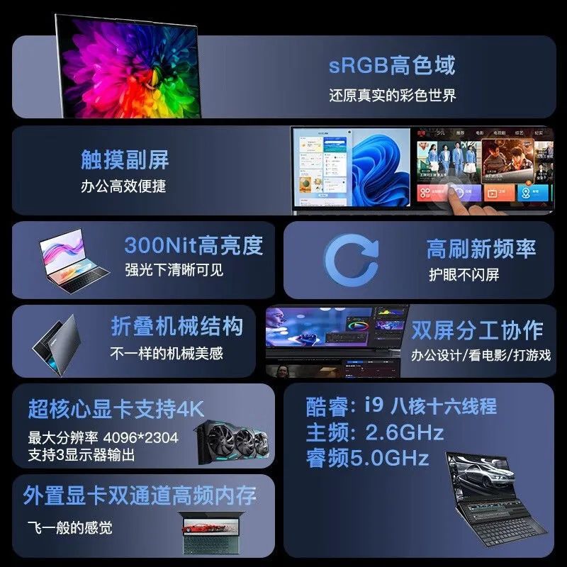 Dual Screen Core i9 Laptop i7 Touch Thin and Light Creative Design Touch Business Student 2-in-1 Handheld