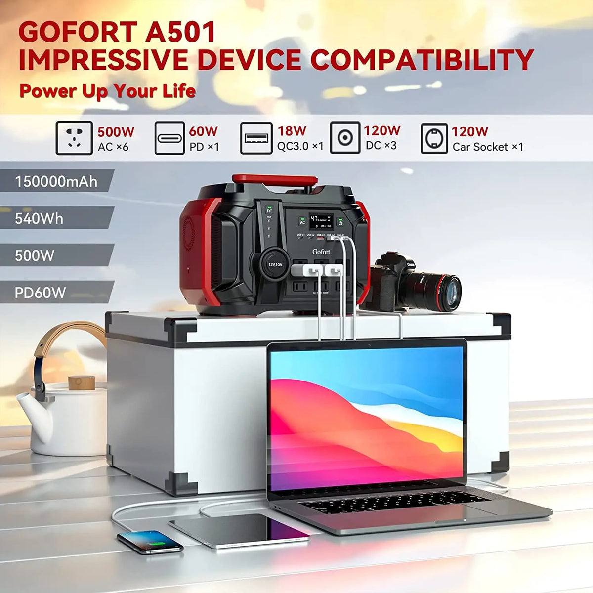 GOFORT A501 Portable Power Station