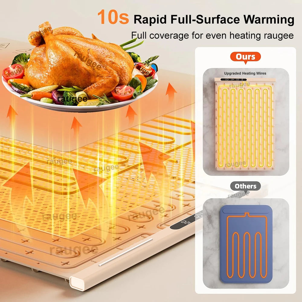 Foldable Electric Food Warming Mat