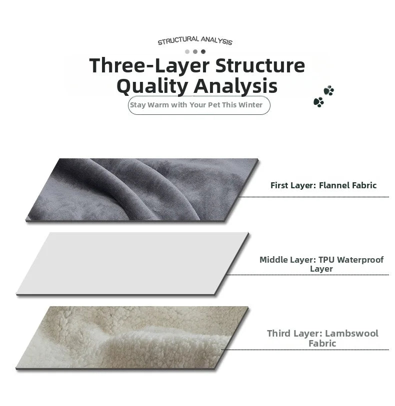 Waterproof Pet Blankets for Beds Soft Sherpa Fleece Dog Cat Blanket Double Side Flannel Warm Sofa Throw Blanket Pet Sleeping Mat Padilla Innovations LLC