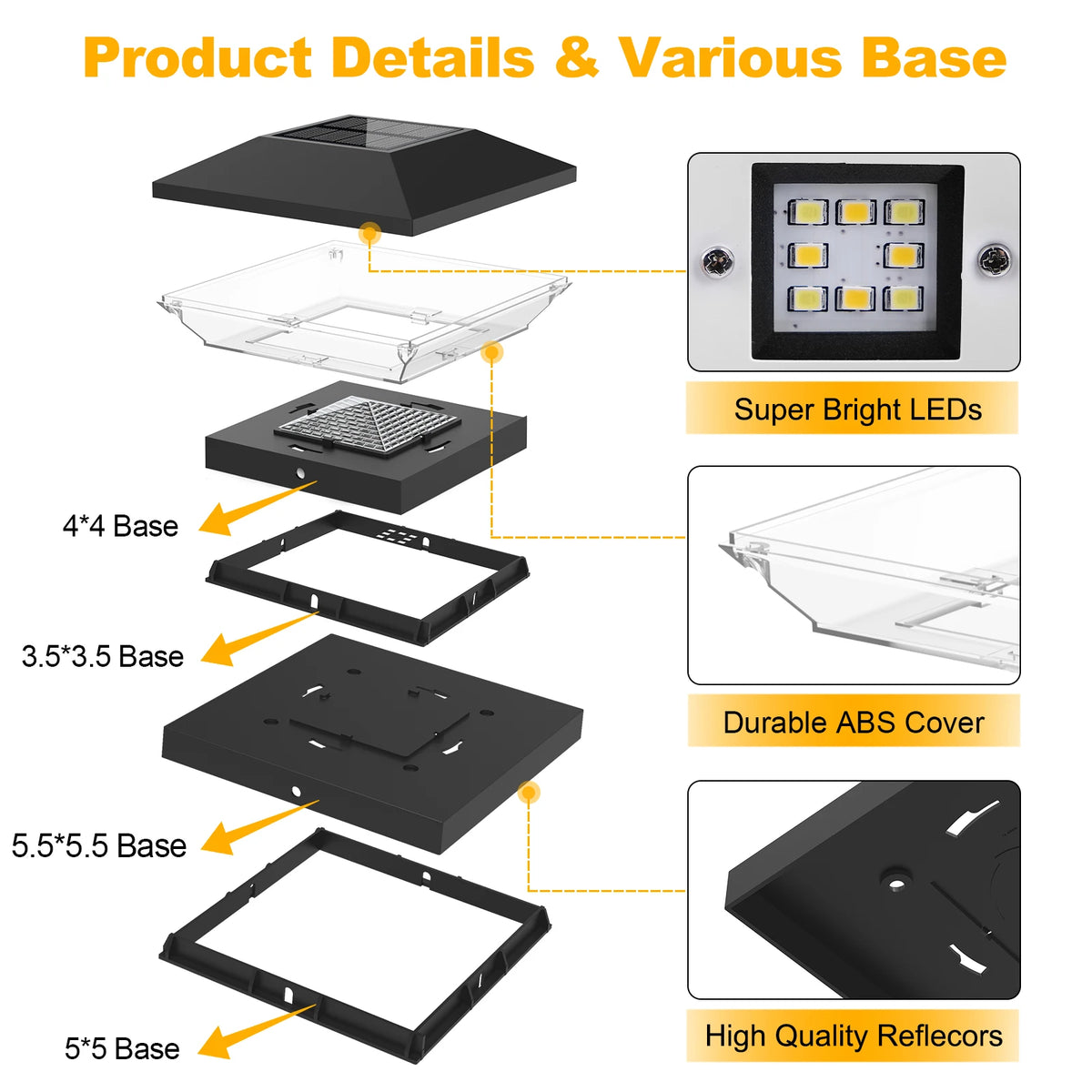 Solar LED Fence & Post Cap Lights – 1-Pack or 2-Pack
