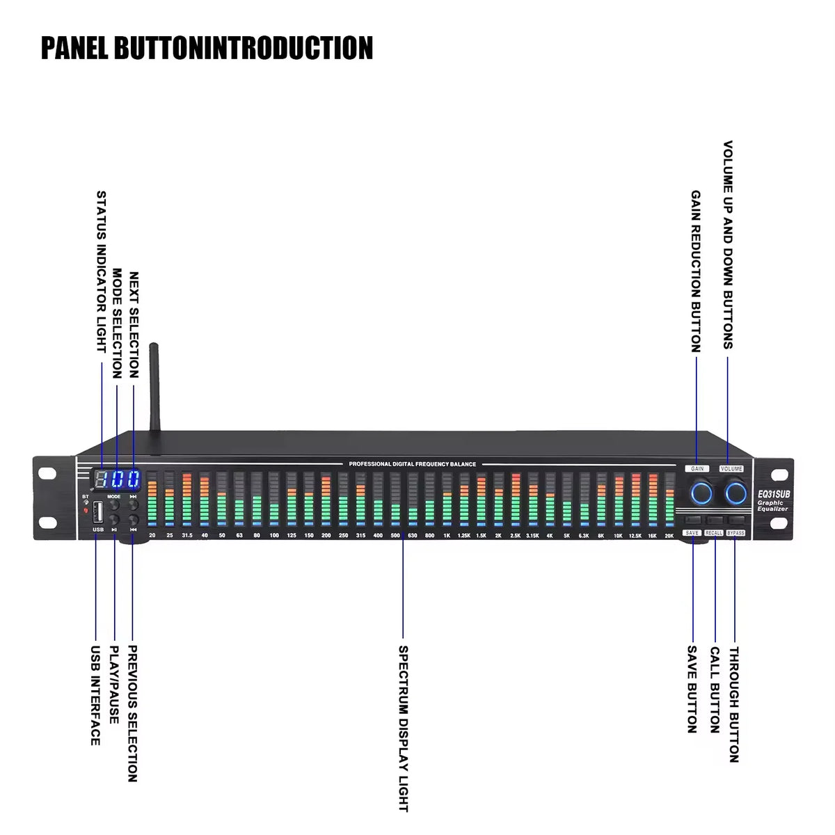 EQ31SUB 31-Band Digital Audio Equalizer