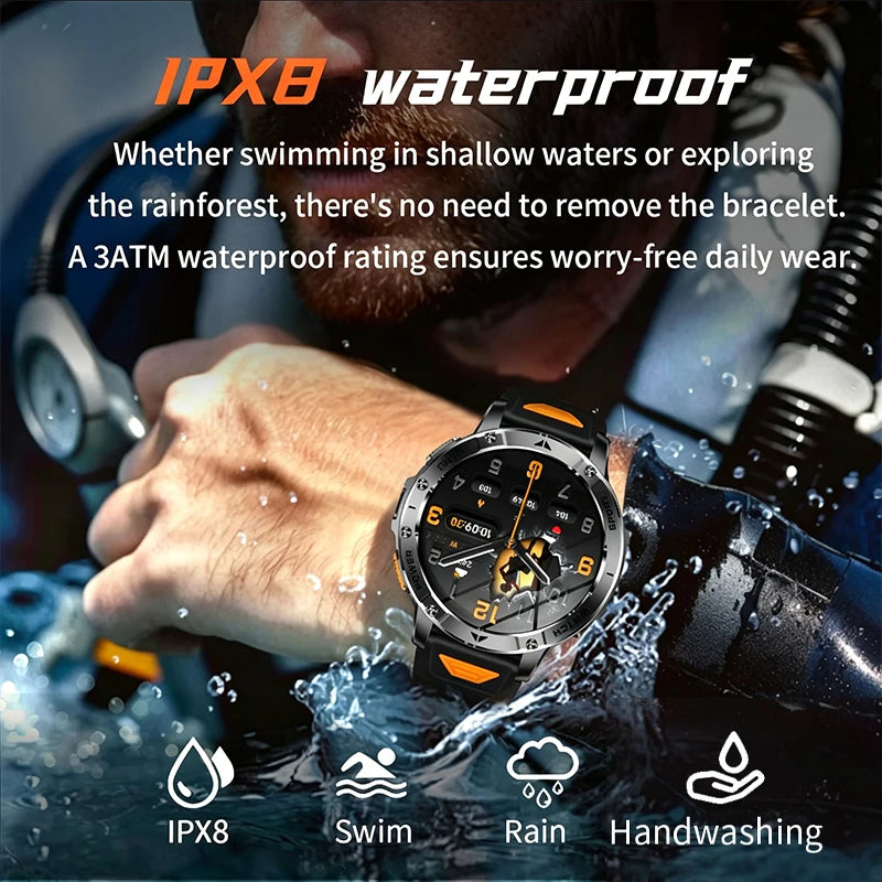 1.7-Inch IPX8 Smart Watch with SOS & Calling