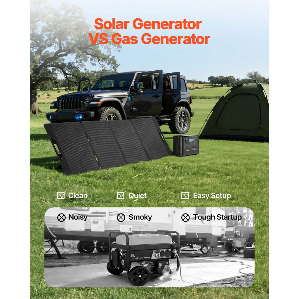 Generador solar de 1200 W con panel de 200 W – 806 Wh LiFePO4
