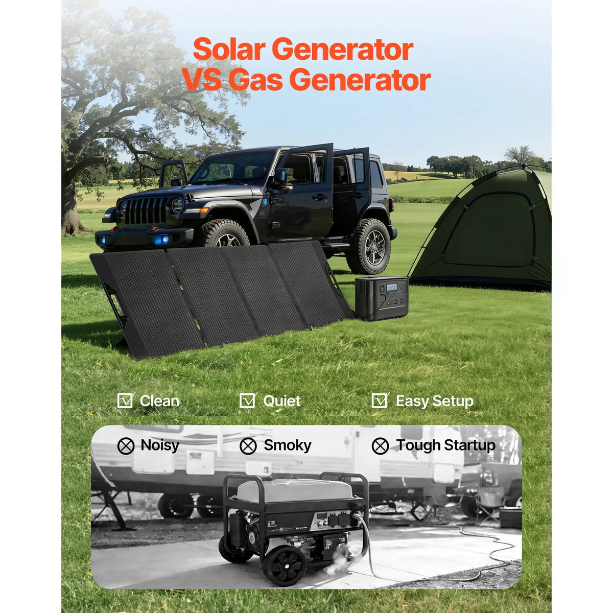 1200W Solar Generator with 200W Panel – 806Wh LiFePO4